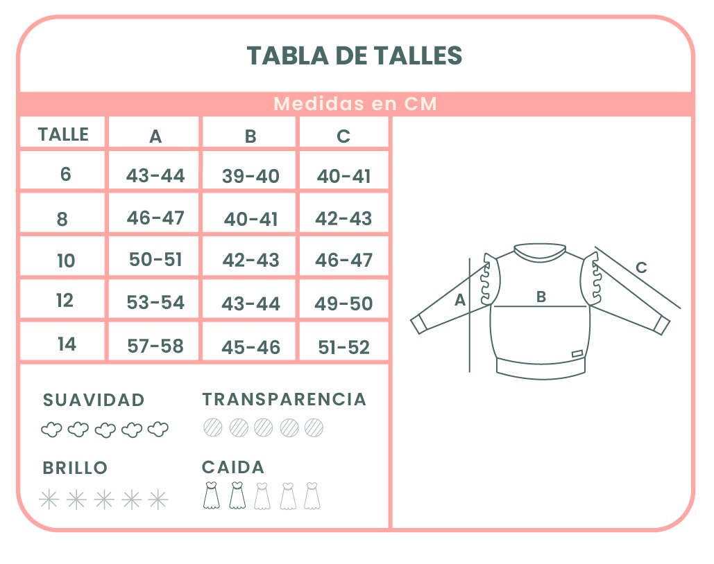 Tabal de talless Buzo Imperia